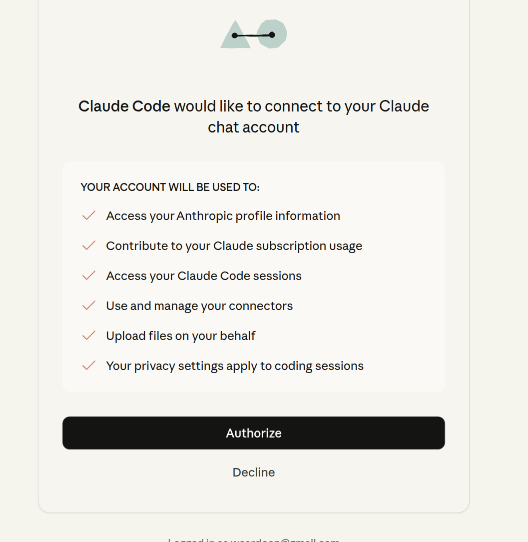 Claude Authorization Claude Authorization